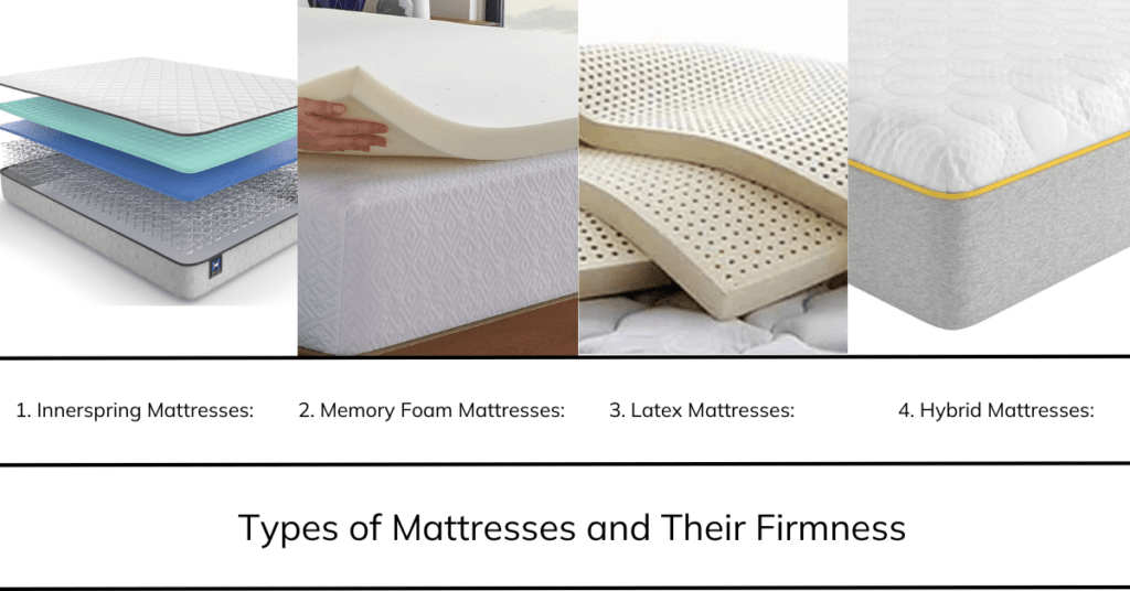 Mattress Firmness Guide 2024. Find the Perfect Sleep Comfort