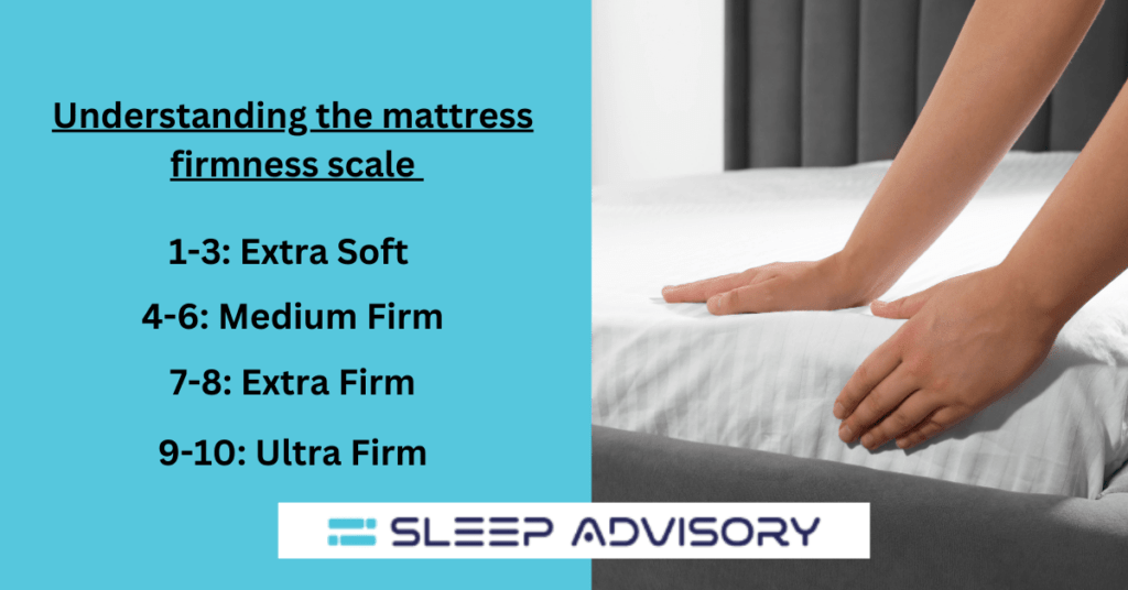 Mattress Firmness Guide 2024. Find the Perfect Sleep Comfort